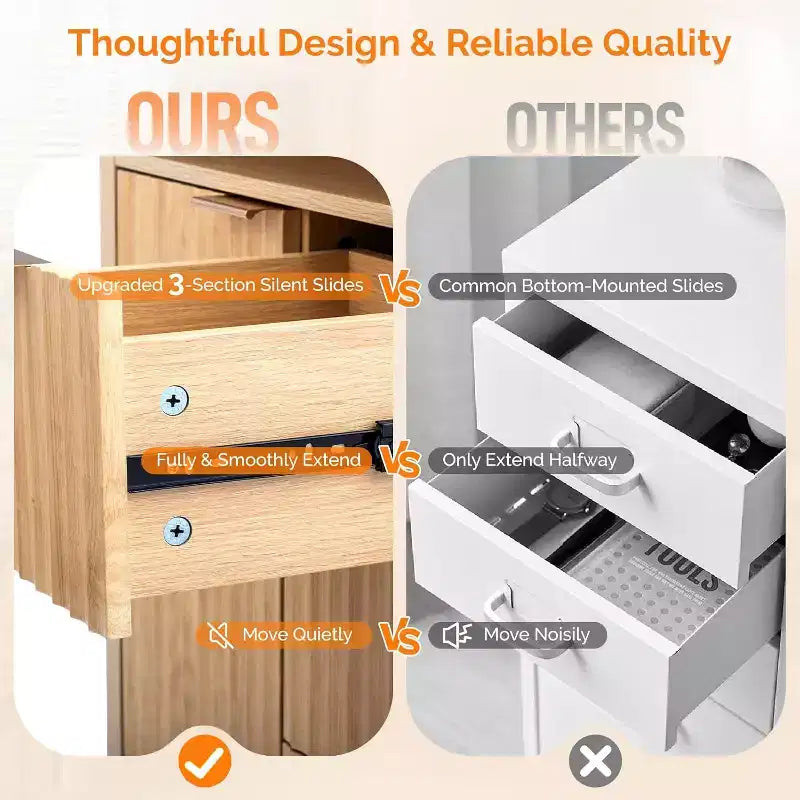 VINGLI Fluted Bathroom Floor Storage Cabinet with Fluted Door 3 Drawers,Modern Short Bathroom Storage Cabinet, Natural Oak Color