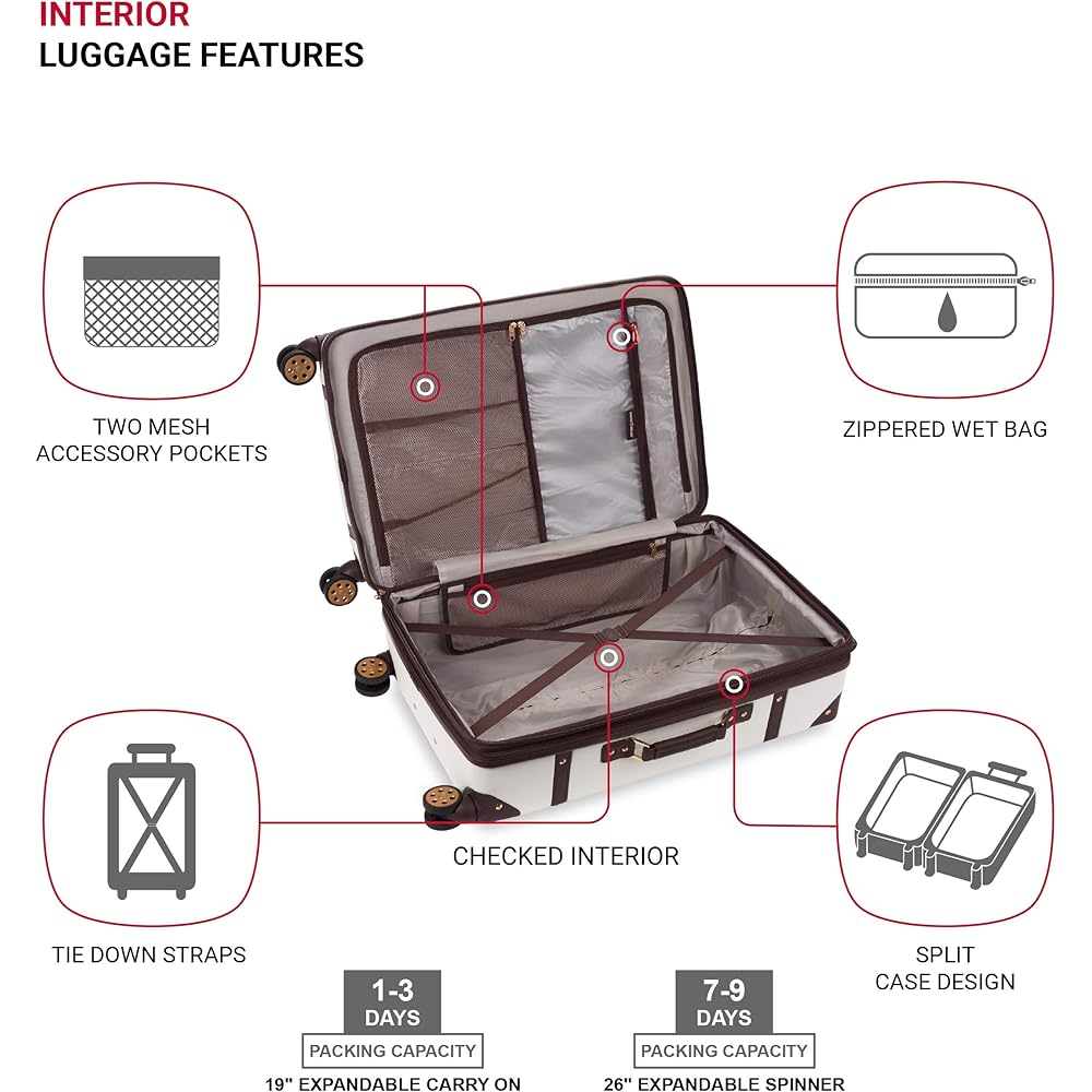 | SwissGear 7739 Hardside Luggage Trunk with Spinner Wheels, White, 2-Piece Set (19/26) | Suitcases