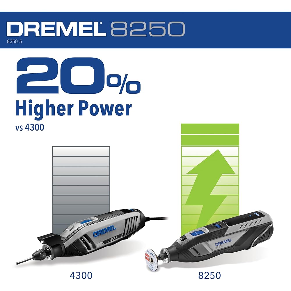 Dremel 8250-5 12V Lithium-Ion Variable Speed Cordless Rotary Tool with Brushless Motor 5 Rotary Tool Accessories, 3Ah Battery, Charger, and Tool Bag