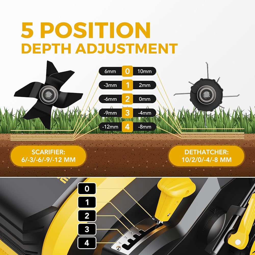 2024 Upgraded EVEAGE 16-Inch 15 Amp Electric Dethatcher &amp; Scarifier, 5-Position Depth Adjustment, 14.5gal Collection Bag, Increases Lawn Health, EDS16S