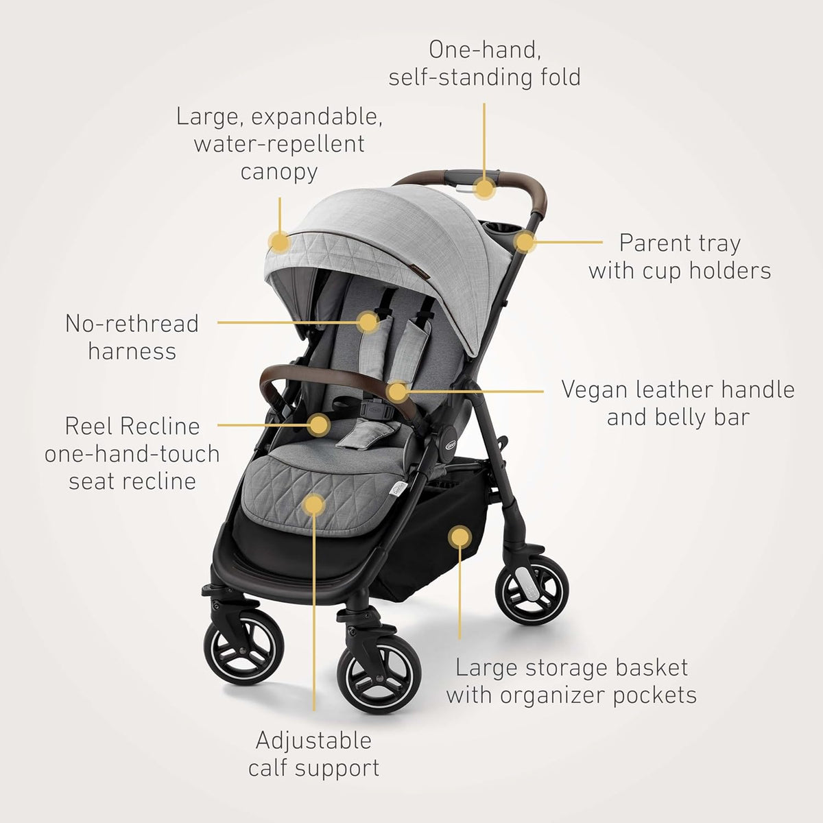 Graco Premier Merge Travel System, Stroller Car Seat Combo, Includes SnugRide SnugFit 35 LX ICS, Midtown