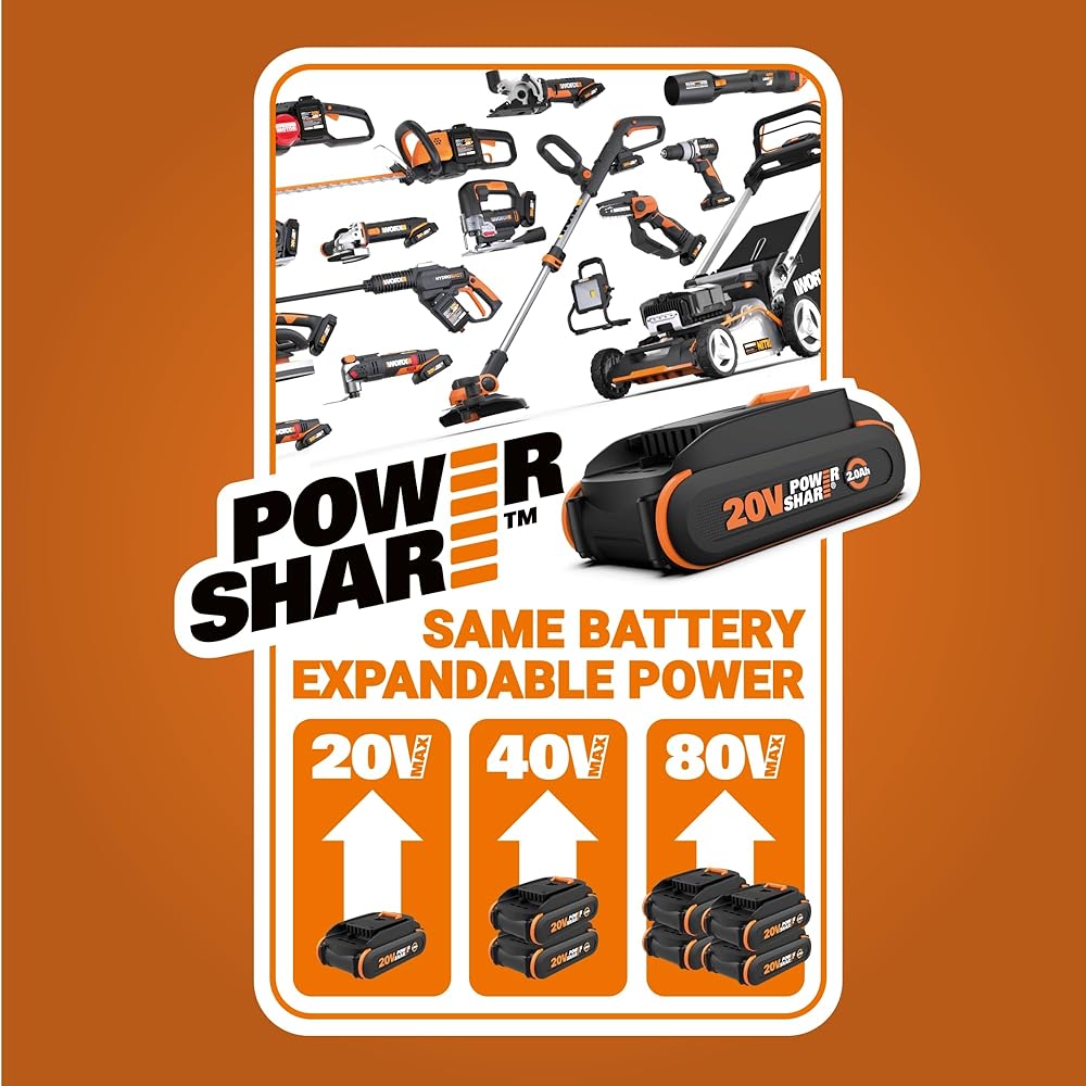 Worx Nitro 40V Cordless 14" Lawn Dethatcher w/ Brushless Motor, 2-in-1 Dethatcher and Scarifier Removes Deep Thatch, Dethatcher Cordless Tool to Improve Grass Health 2 Batteries &amp; Charger Included