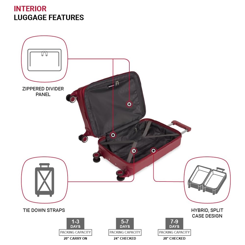 | SwissGear 8090 Hardside Expandable Luggage with Spinner Wheels, Burgundy, 3-Piece Set (20/24/28) | Suitcases