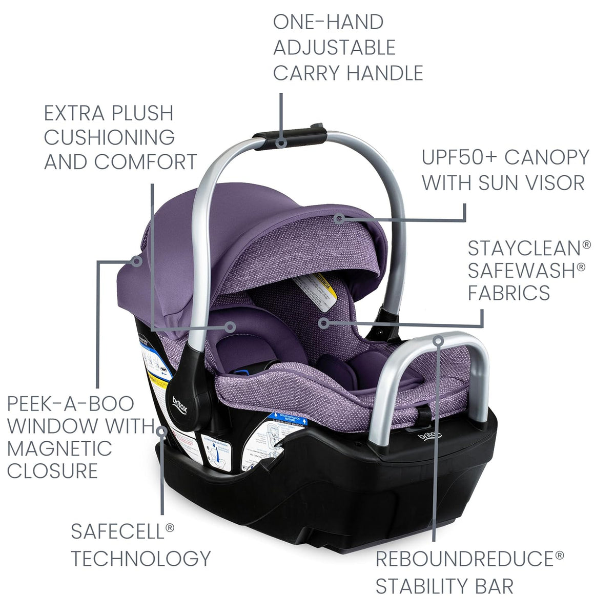 Britax Willow Grove SC Baby Travel System, Infant Car Seat and Stroller Combo with Alpine Base, ClickTight Technology, SafeWash, Pindot Iris