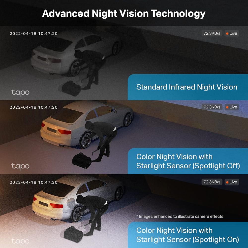 Tapo TP-Link 2K QHD Outdoor Wireless Security Camera System, Up to 180D Battery, Color Night Vision w/Starlight Sensor, Motion/Person/Pet/Vehicle Detection, Works w/Alexa &amp;Google Home, C420S2
