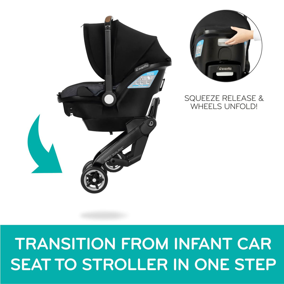 Evenflo Shyft DualRide Infant Car Seat and Stroller Combo w/Carryall Storage (Durham Green)