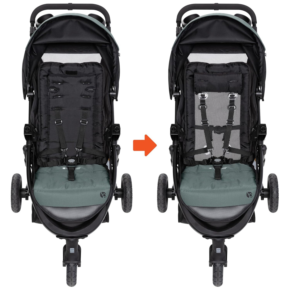 Baby Trend Passport Seasons All-Terrain Travel System, Madrid Green