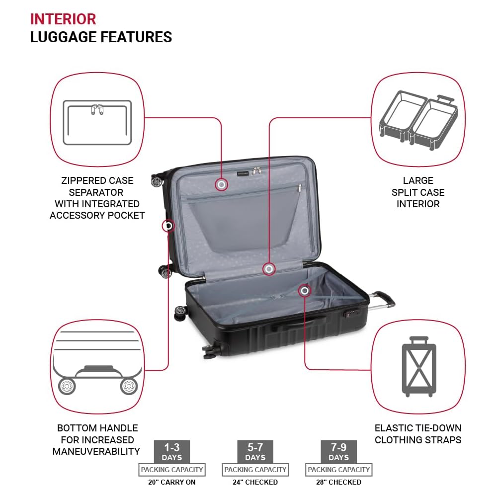 | SwissGear Pro Expandable Lightweight Spinner with TSA Lock, Black Sonic, 3-Piece Set | Luggage Sets