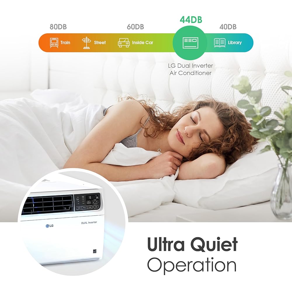 LG 6,000 BTU Window Air Conditioner Unit with Remote Control, 115V, White