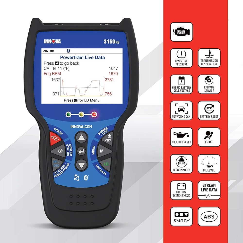 INNOVA 3160RS OBD2 Scanner, ABS Brake Bleeder, ABS SRS Engine Transmission Diagnoses, Airbag Light Reset, Car Battery Tester &amp; Alternator Tester, Battery Reset, Fix &amp; Parts Recommendations