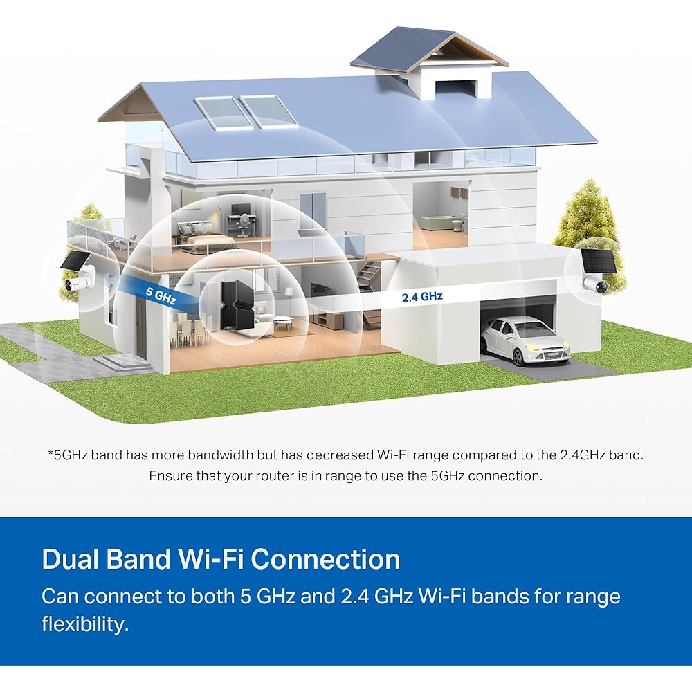 Tapo MagCam 4K Solar, 4K Ultra HD Outdoor Wireless Battery Camera w/Solar Panel – 24/7 Capture, Free Person/Vehicle Detection, Starlight Color Night Vision, Works w/Alexa &amp; Google Home