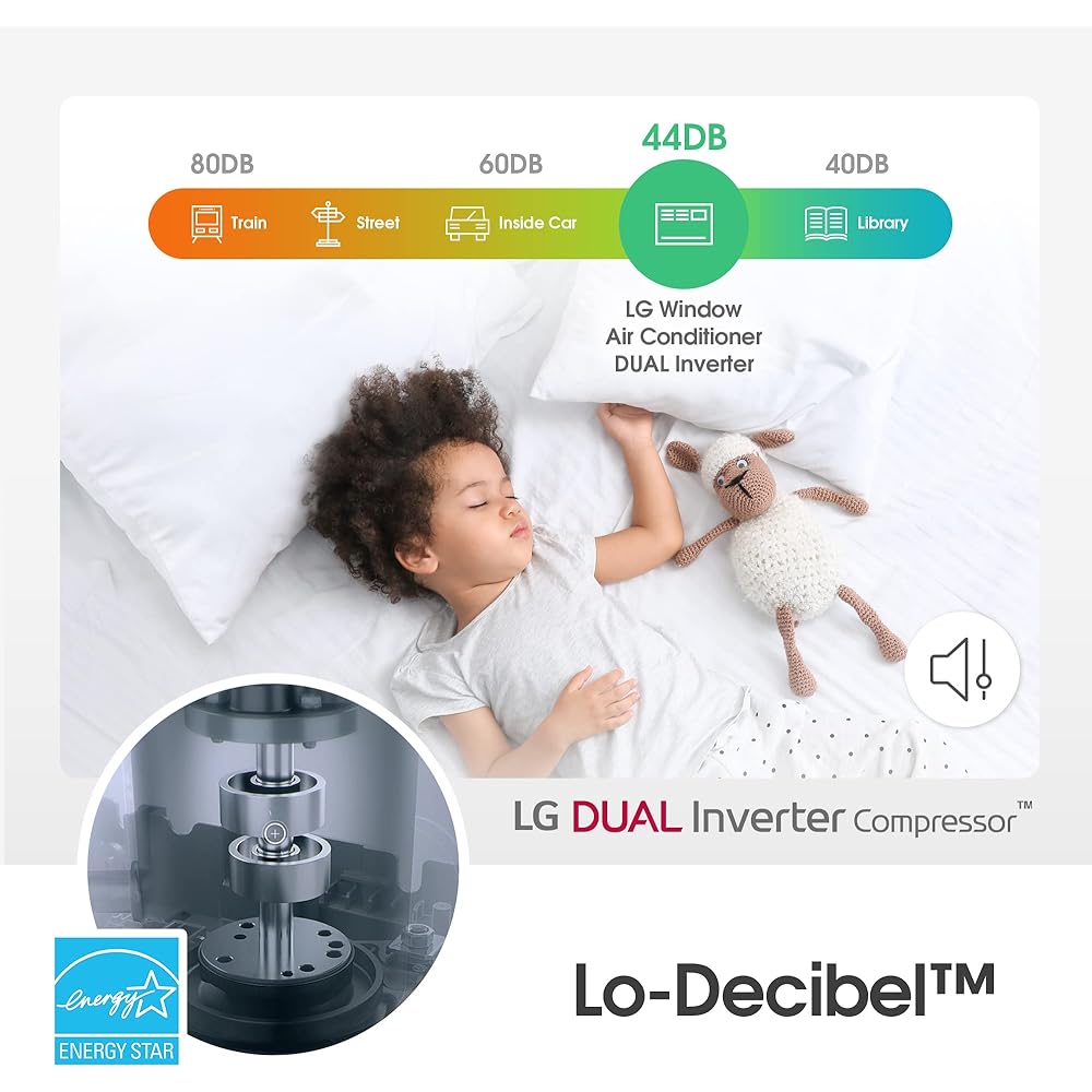 LG 10,000 BTU Window Air Conditioner Unit with Remote Control, 115V, White