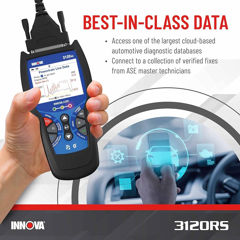 Innova 3120RS Code Scanner Professional OBD2 Scanner Smog Test Scan Tool ODB1 Adapters RepairSolutions2 App